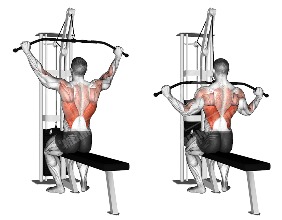 Lat pulldowns