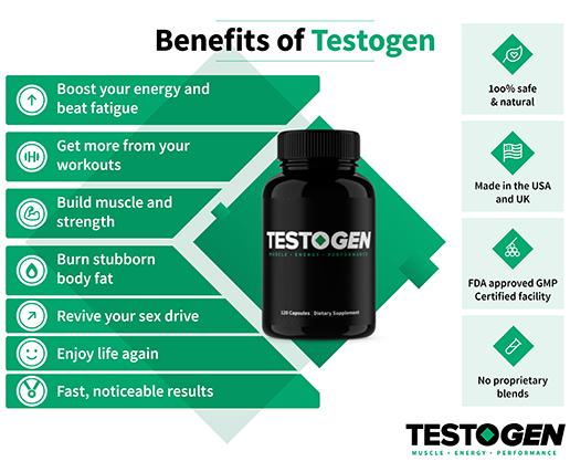 Testogen Benefits